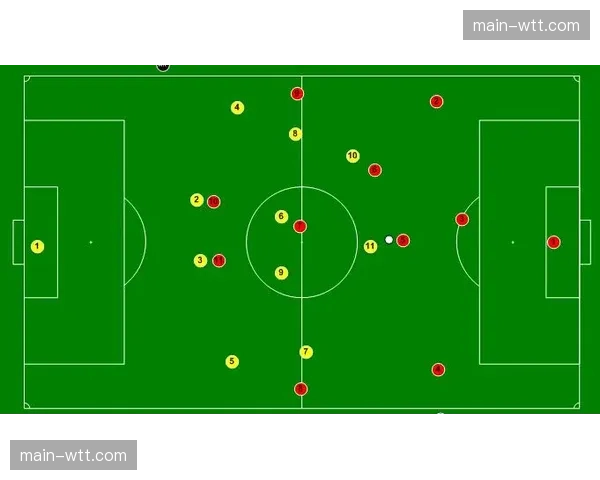 速度改变战术板:高位逼抢更依赖中场与前锋回撤速度 速度改变战术板:高位逼抢更依赖中场与前锋回撤速度