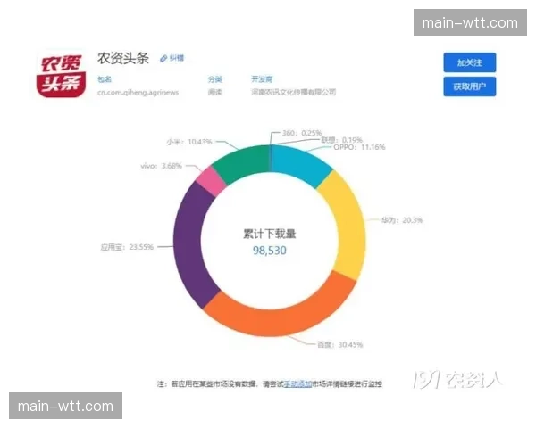 产业观察:定位球分析软件公司“SetPièce”获千万欧元融资 产业观察:定位球分析软件公司“SetPièce”获千万欧元融资