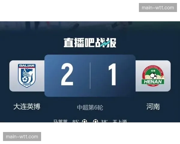 大连英博主场迎战河南队，四连胜球队冲击积分榜前列